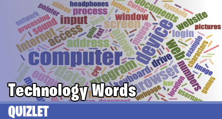 Quizlet: Technology Words (Basics)